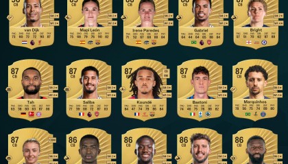 FC26中卫前15：范戴克第一，加布里埃尔、塔、萨利巴在列